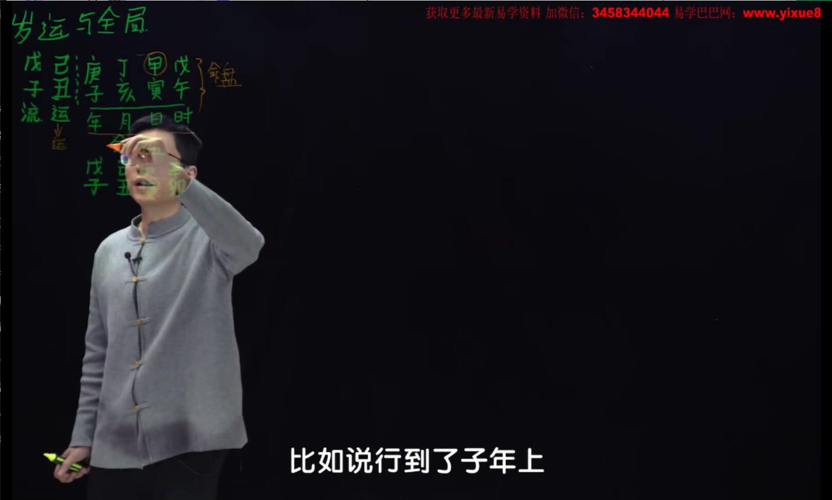 图片[5]-无观八字内部课程66集 无观《四柱八字‬命理学》-真传国学