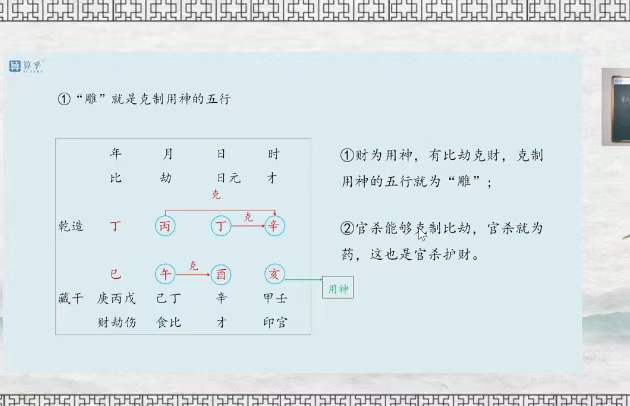 图片[4]-张念八字系统课（正课+辅导课）58集-真传国学