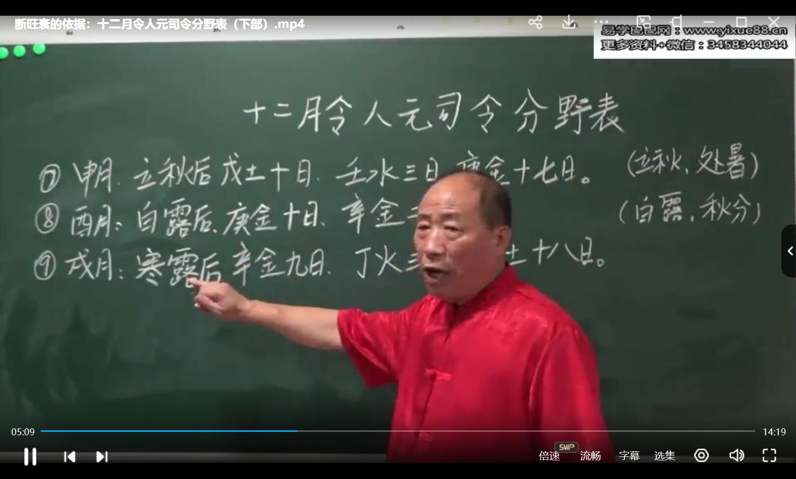 图片[3]-张志华 涵钰命名馆神煞论命专题视频讲座八字命理+姓名学+风水学课程视频 移动云盘下载-真传国学