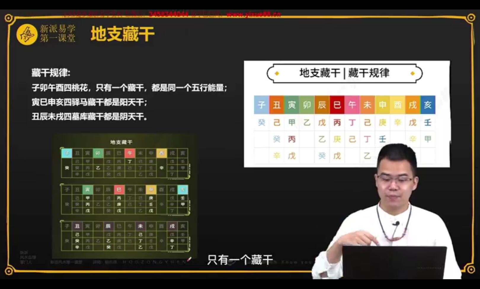 图片[2]-侯宗原 八字命理系统课专项营-真传国学