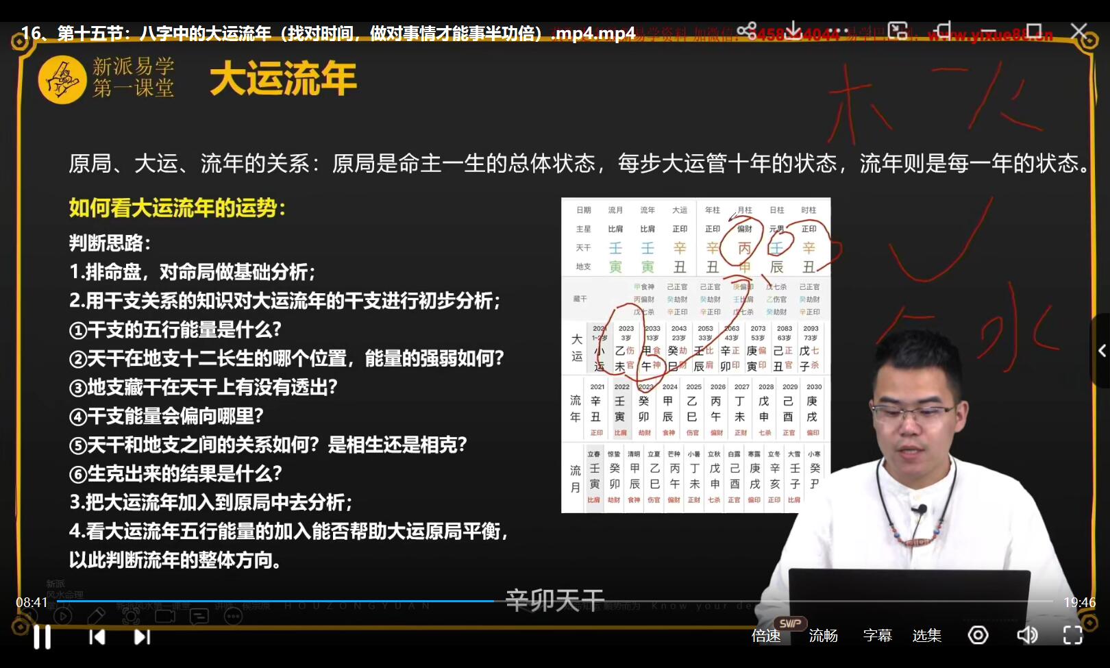 图片[3]-侯宗原 八字命理系统课专项营-真传国学
