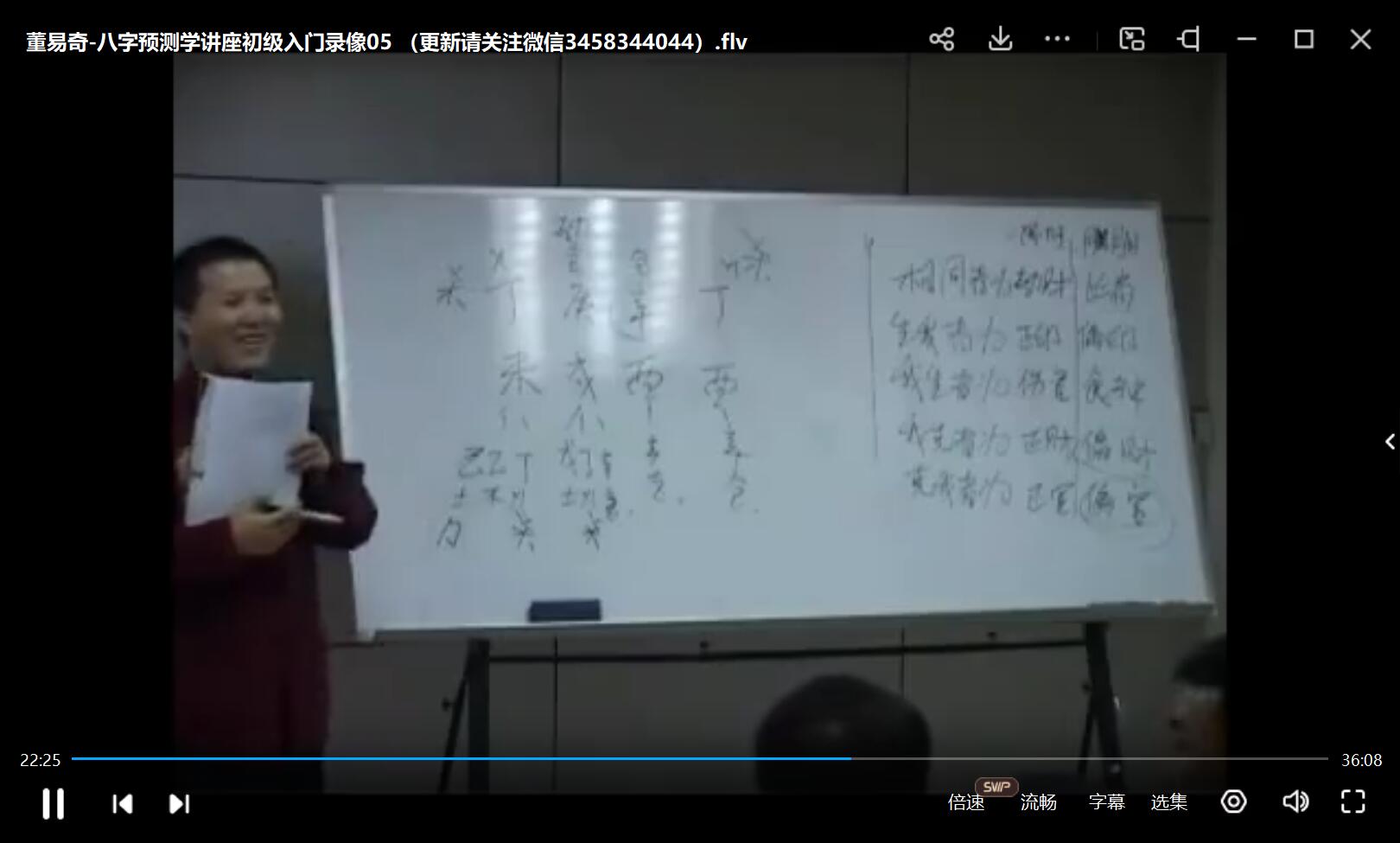 图片[2]-董易奇 八字预测学讲座初级入门录像14集 夸克网盘下载-真传国学