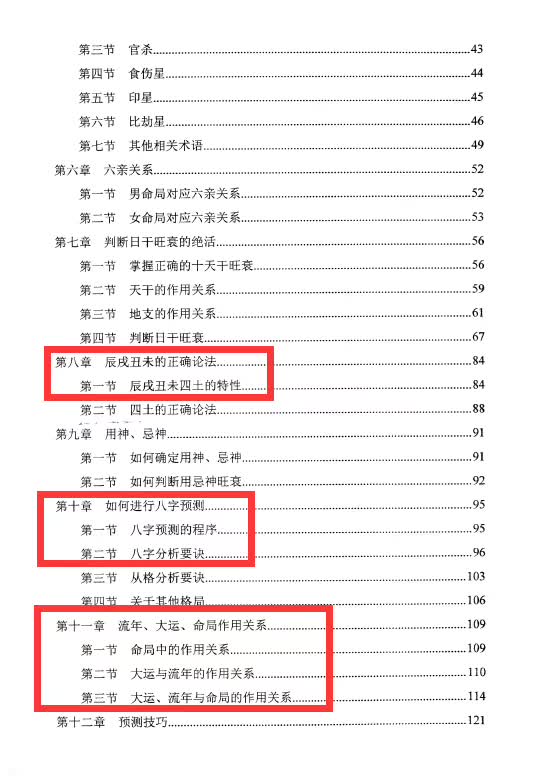 图片[3]-玄门《四柱精髓高级预测》-真传国学