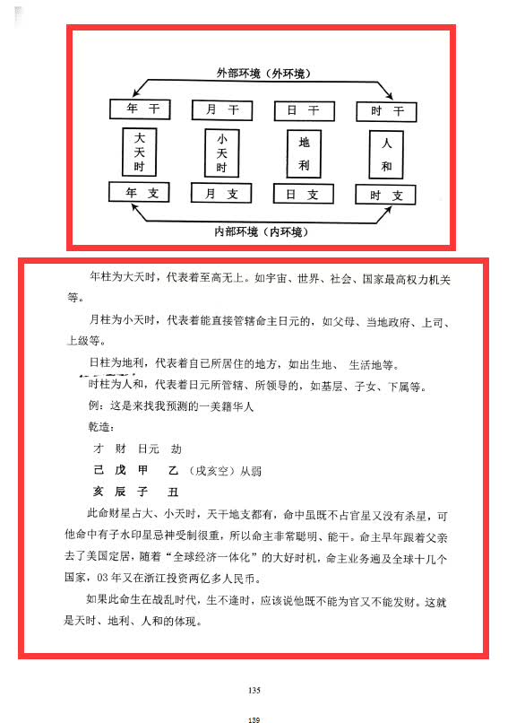 图片[7]-玄门《四柱精髓高级预测》-真传国学