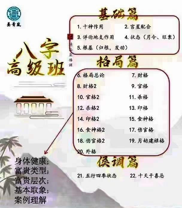 图片[6]-易青岚 八字初阶+高阶（视频+资料）-真传国学
