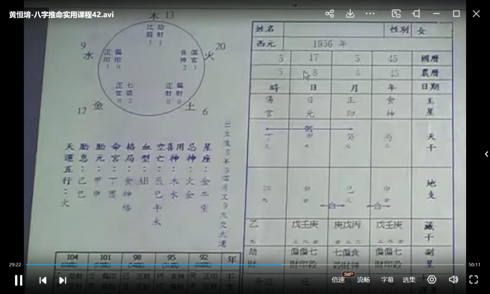 图片[5]-黄恒堉 八字推命实用课程50集+讲义 夸克网盘下载-真传国学