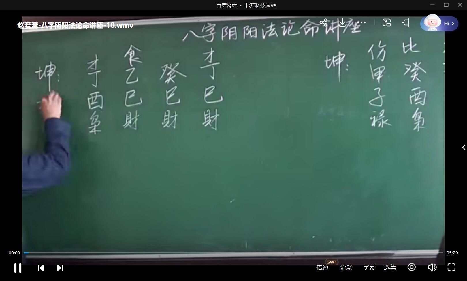 图片[2]-赵若清 八字阴阳法论命讲座视频15集-真传国学