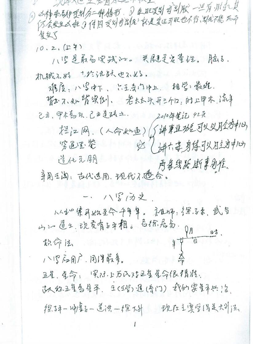 图片[3]-徐伟刚 2009年八字高级班笔记+录音-真传国学