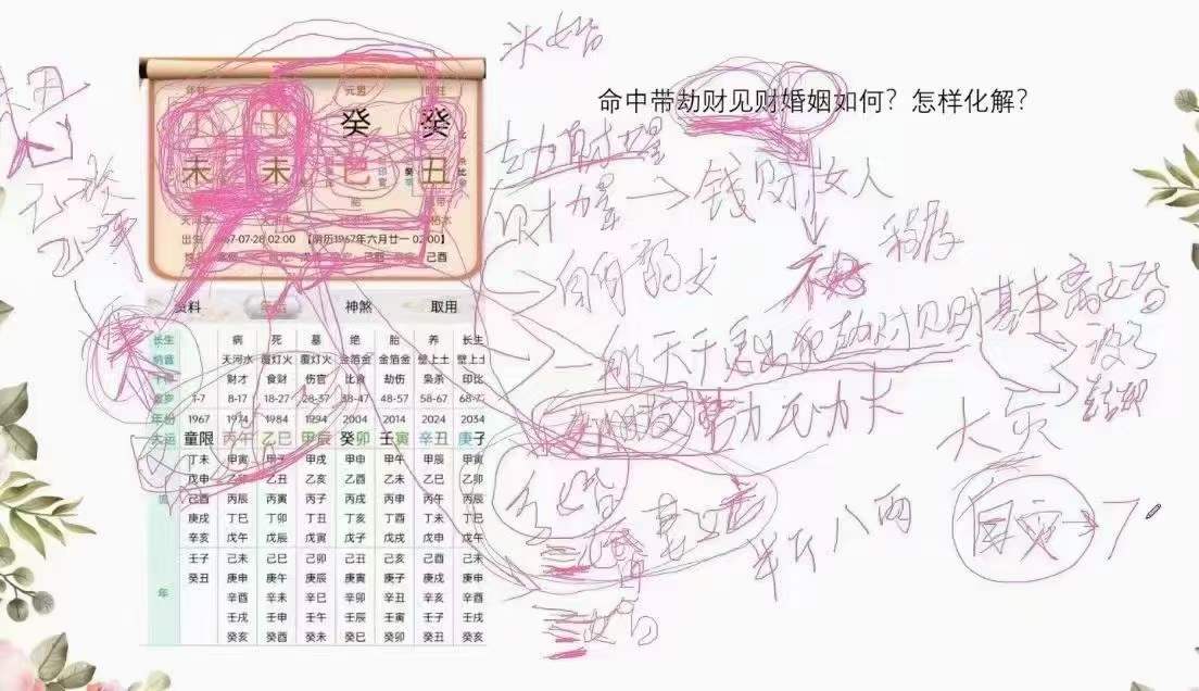 图片[3]-金镖门于诚老师详解命局中劫财见财化解-真传国学