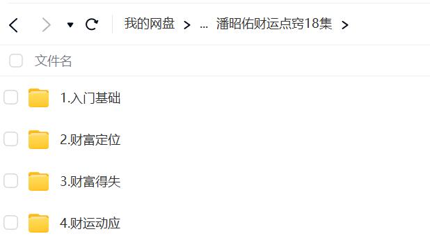 图片[4]-潘昭佑财运点窍+2016中级班（2套） 移动云盘下载-真传国学