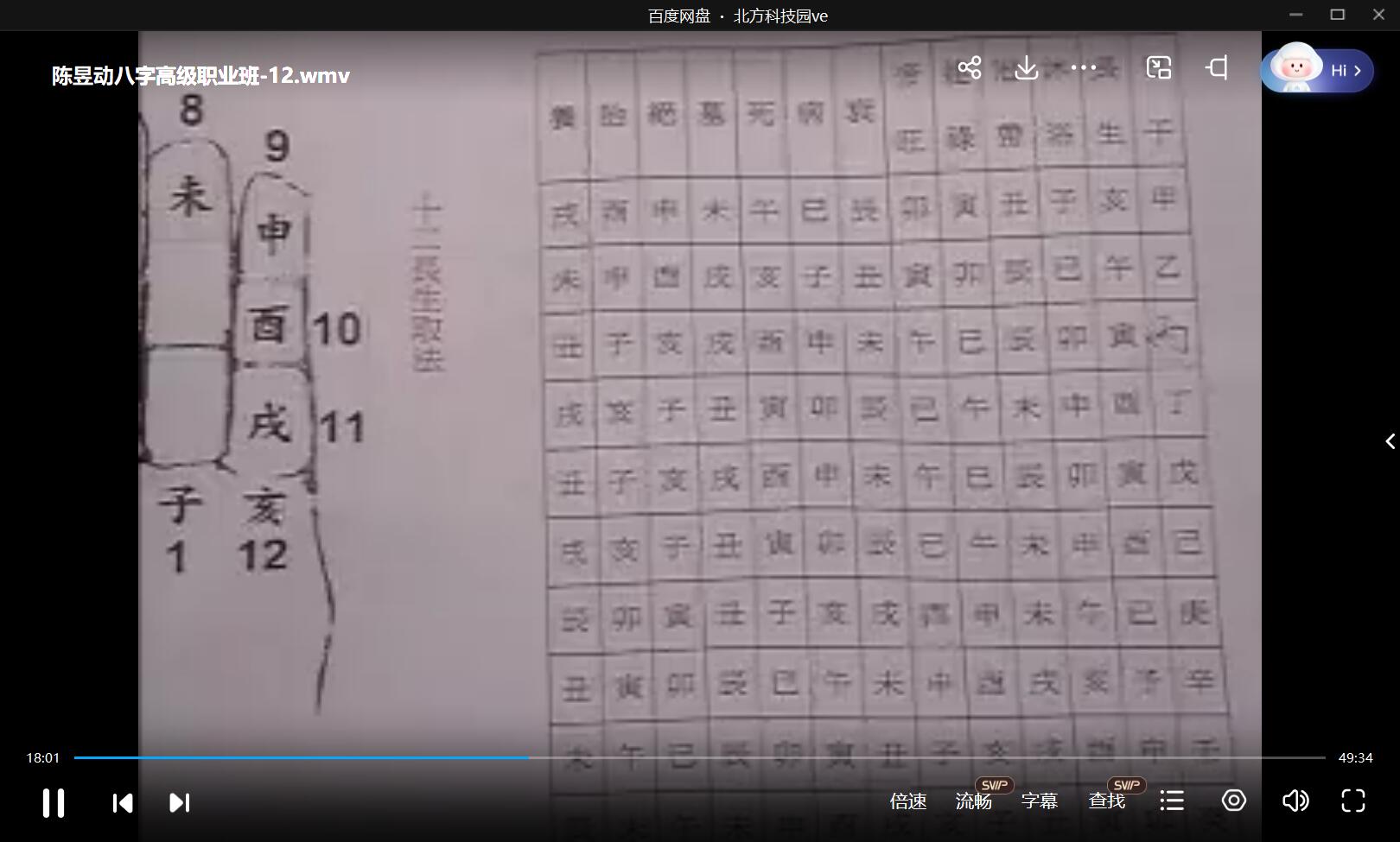 图片[3]-陈昱动 八字高级职业班视频24集-真传国学