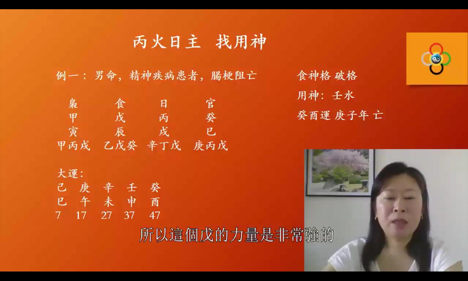 乐天命理学 滴天髓十天干详解-真传国学