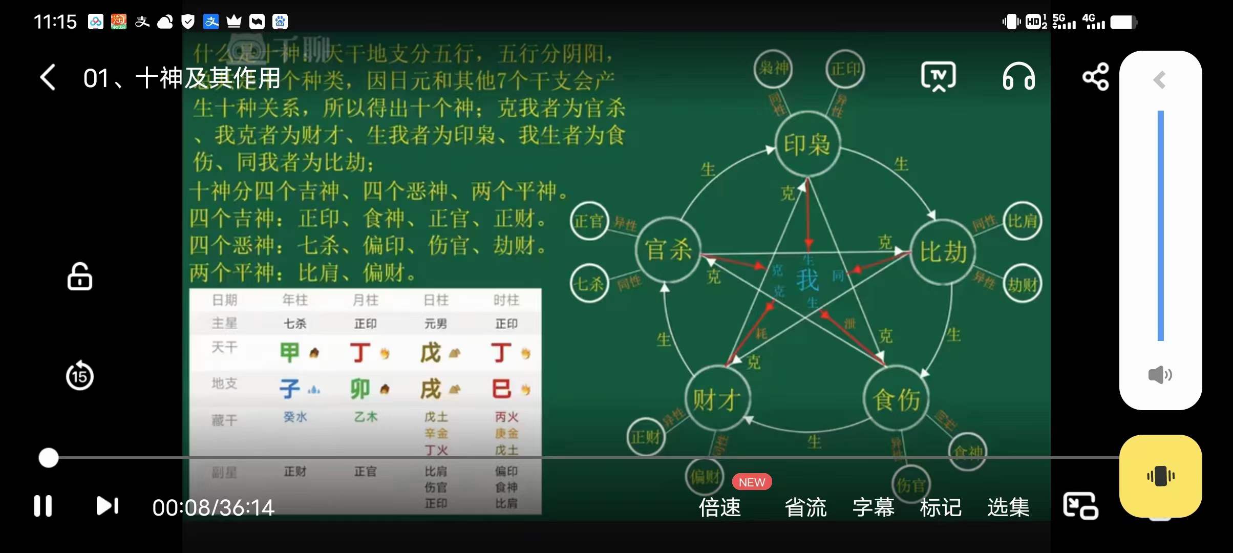 图片[3]-《四柱预测系统课》15集-真传国学