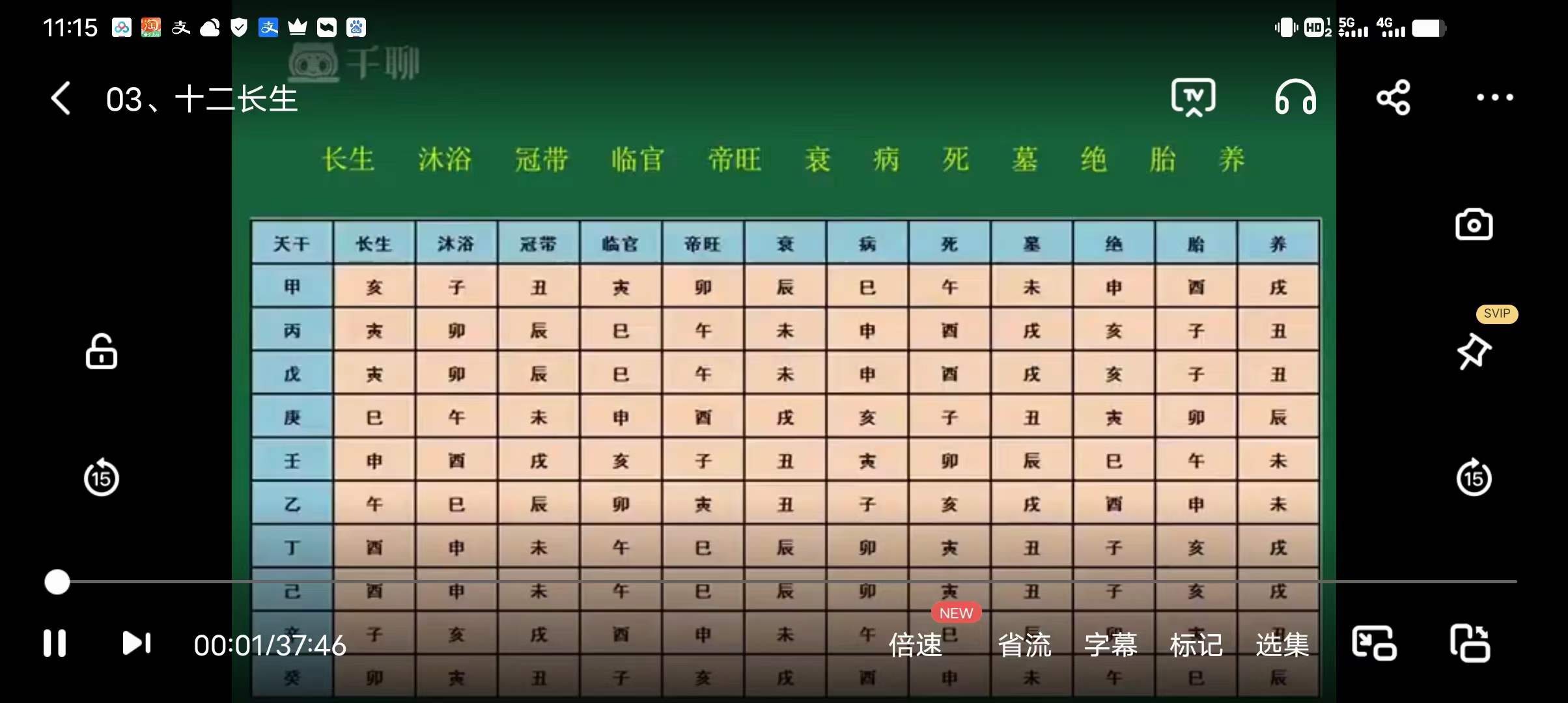 图片[5]-《四柱预测系统课》15集-真传国学