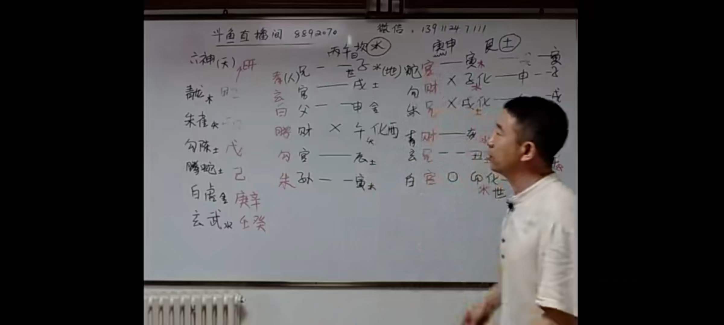 图片[2]-刘恒易经理论研修学15讲19小时-真传国学