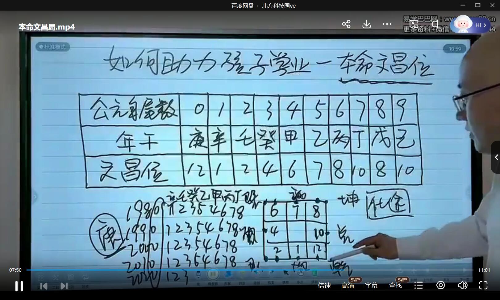 图片[2]-旭闳如何助力孩子学业-本命文昌局1集-真传国学