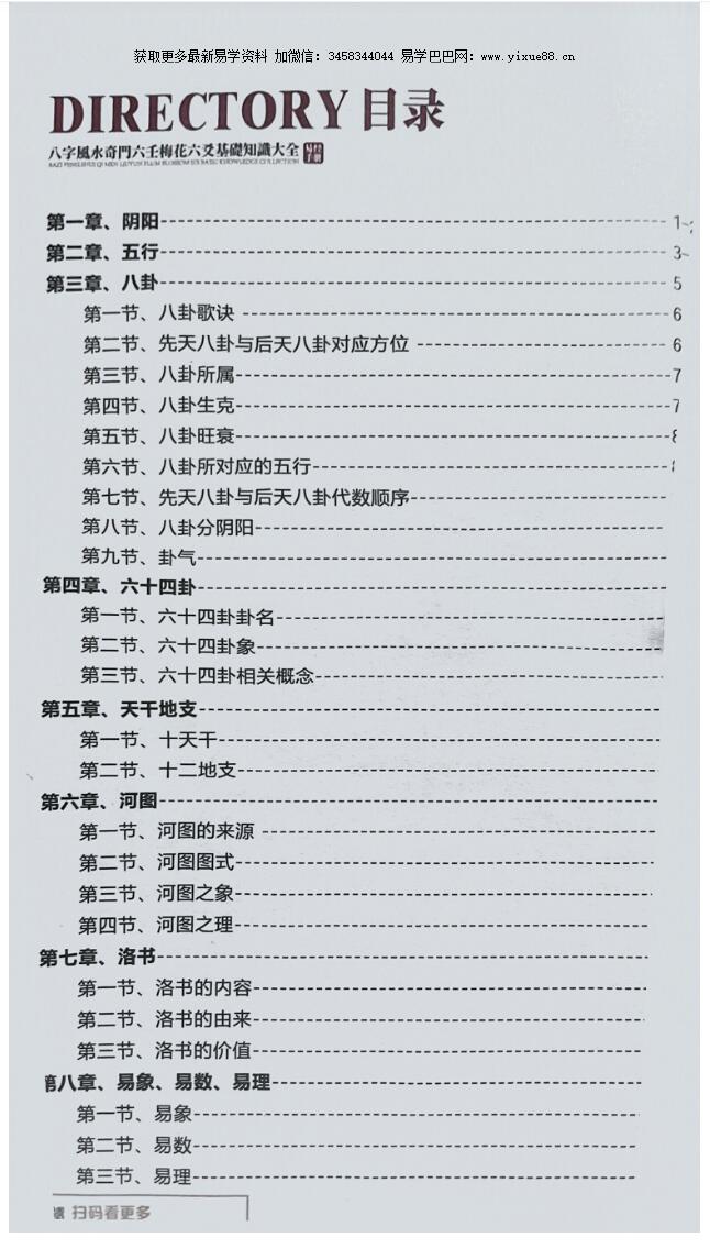 图片[3]-夏光明《八字风水奇门六壬梅花六爻基础知识大全》易经实用手册-真传国学