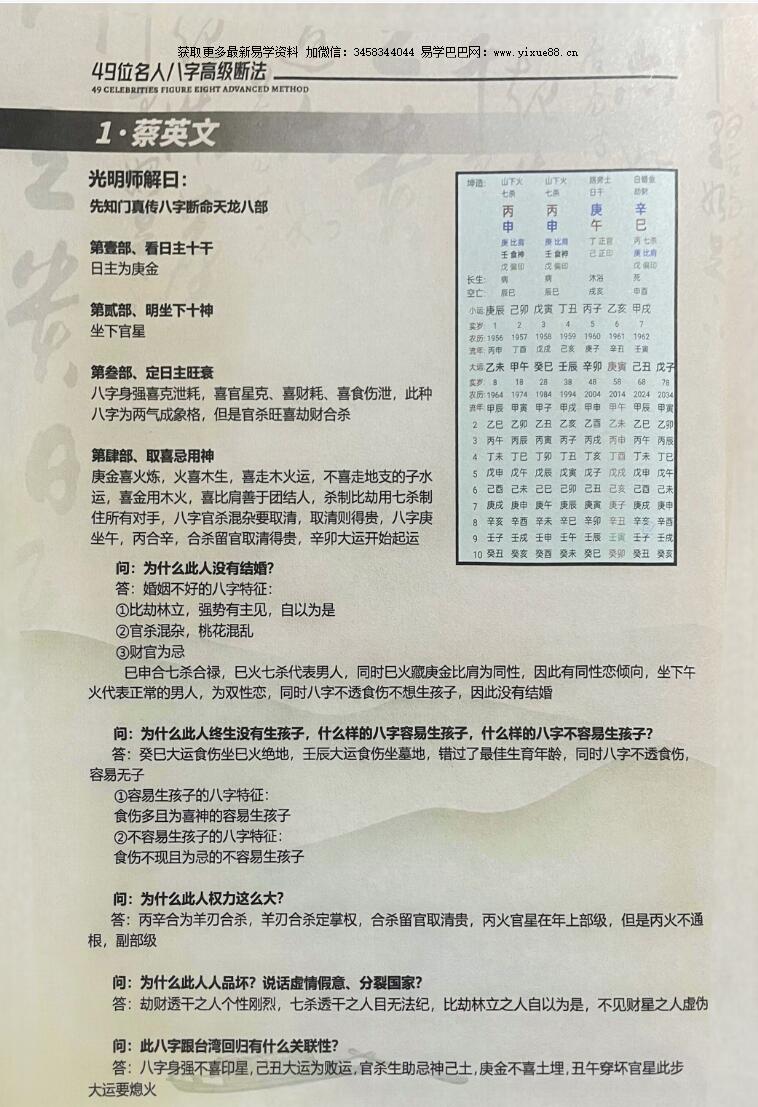 图片[4]-夏光明《49位名人八字案例》-真传国学