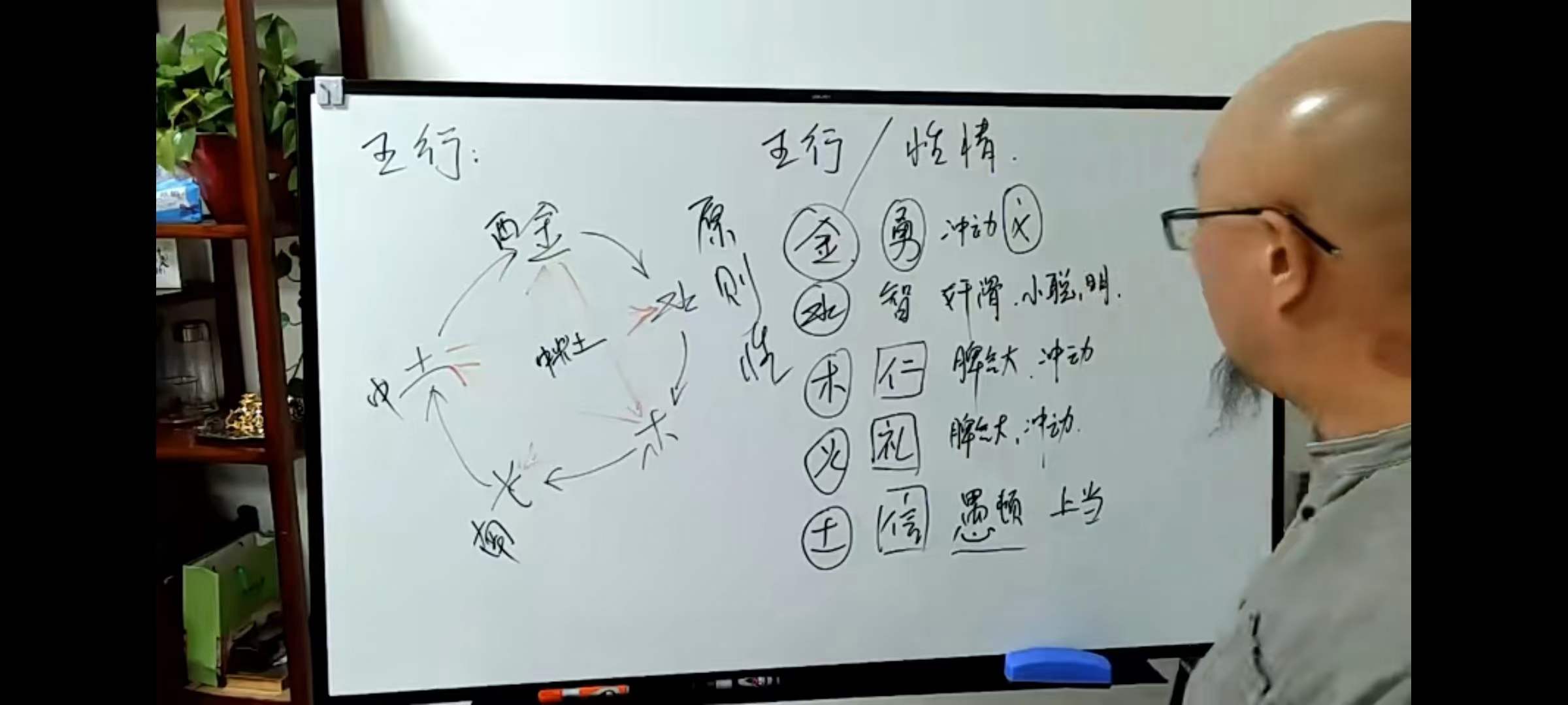 图片[7]-三诚 十干精粹—让你深度理解四柱八字-真传国学