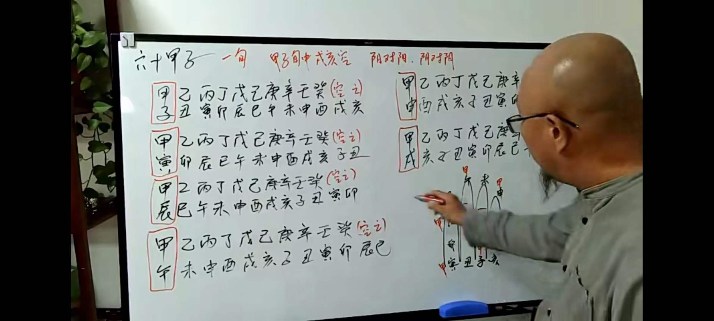 图片[8]-三诚 十干精粹—让你深度理解四柱八字-真传国学