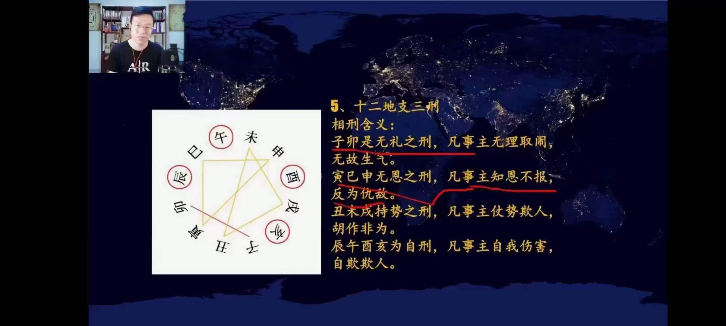 图片[5]-程传明 铁口断八字高级班5集-真传国学
