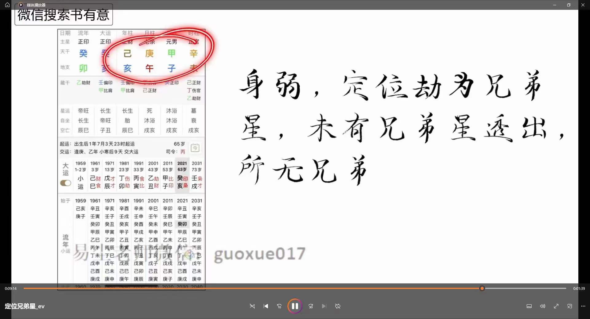 金镖门易尘2023年5月最新基础课-旺衰取用-真传国学