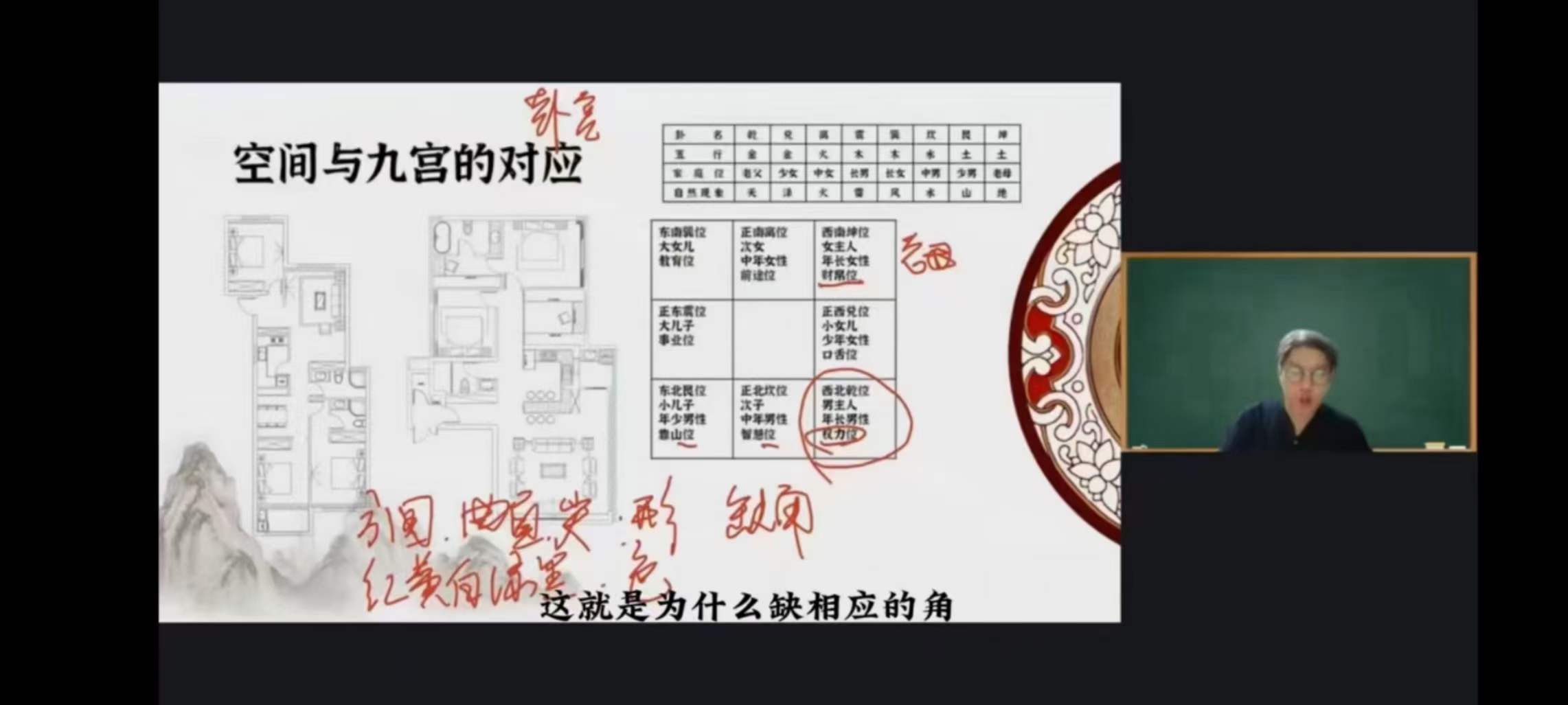 图片[10]-宋奇鸿无云斋主60天易经传承实战35集-真传国学