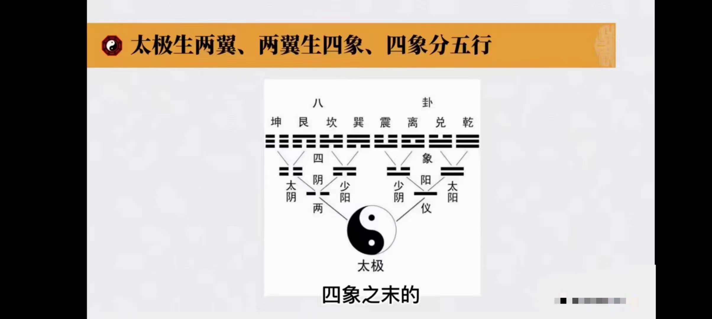 图片[4]-耿银鹏 八字高级专题子平真诠20集-真传国学