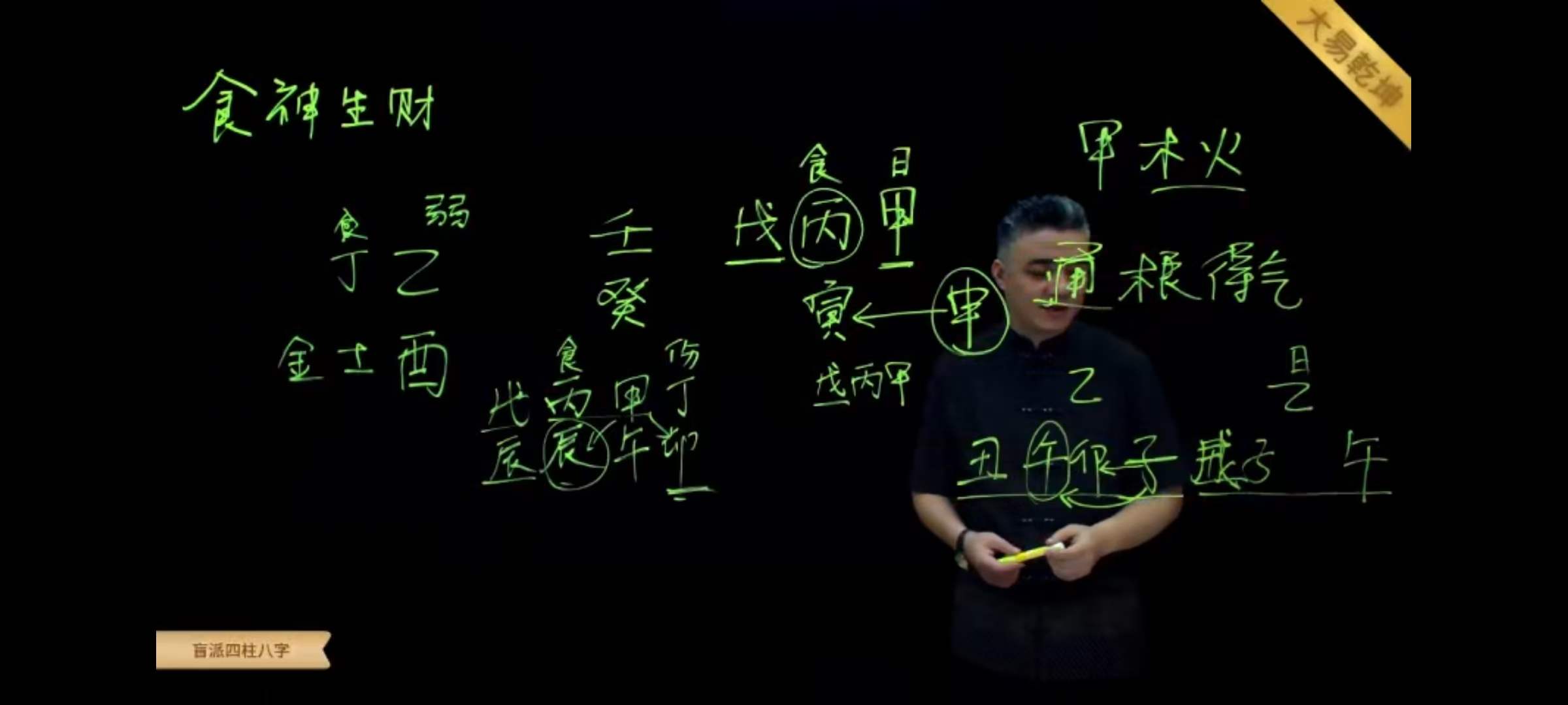 图片[4]-得真堂 九岳山人引力波大课堂《零基础学盲派四柱八字初级篇》29集-真传国学