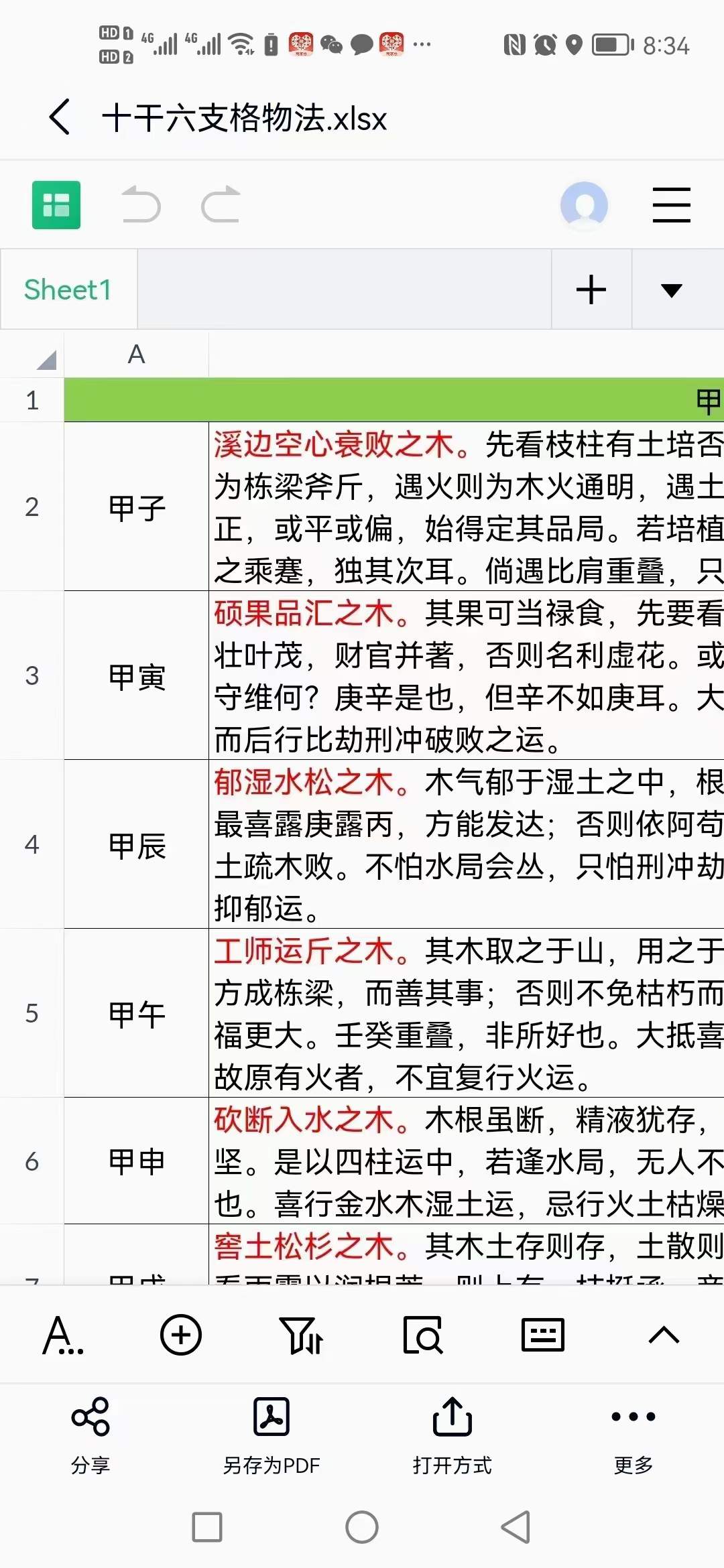 图片[4]-古镇一嘴 六亲秘诀 视频+文档-真传国学