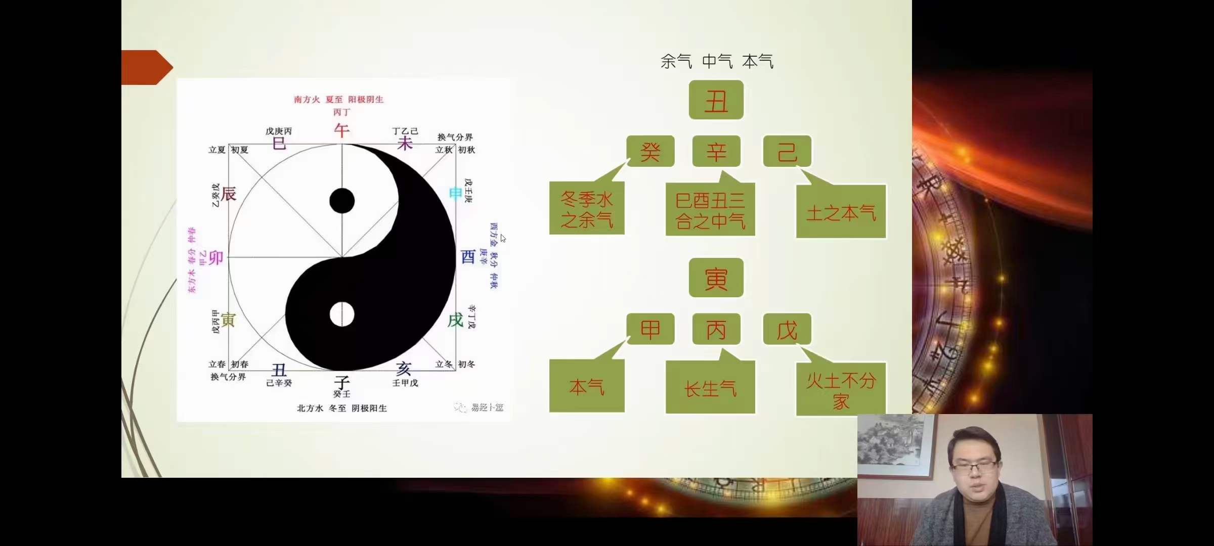 图片[3]-杨明《九极命理》20集-真传国学