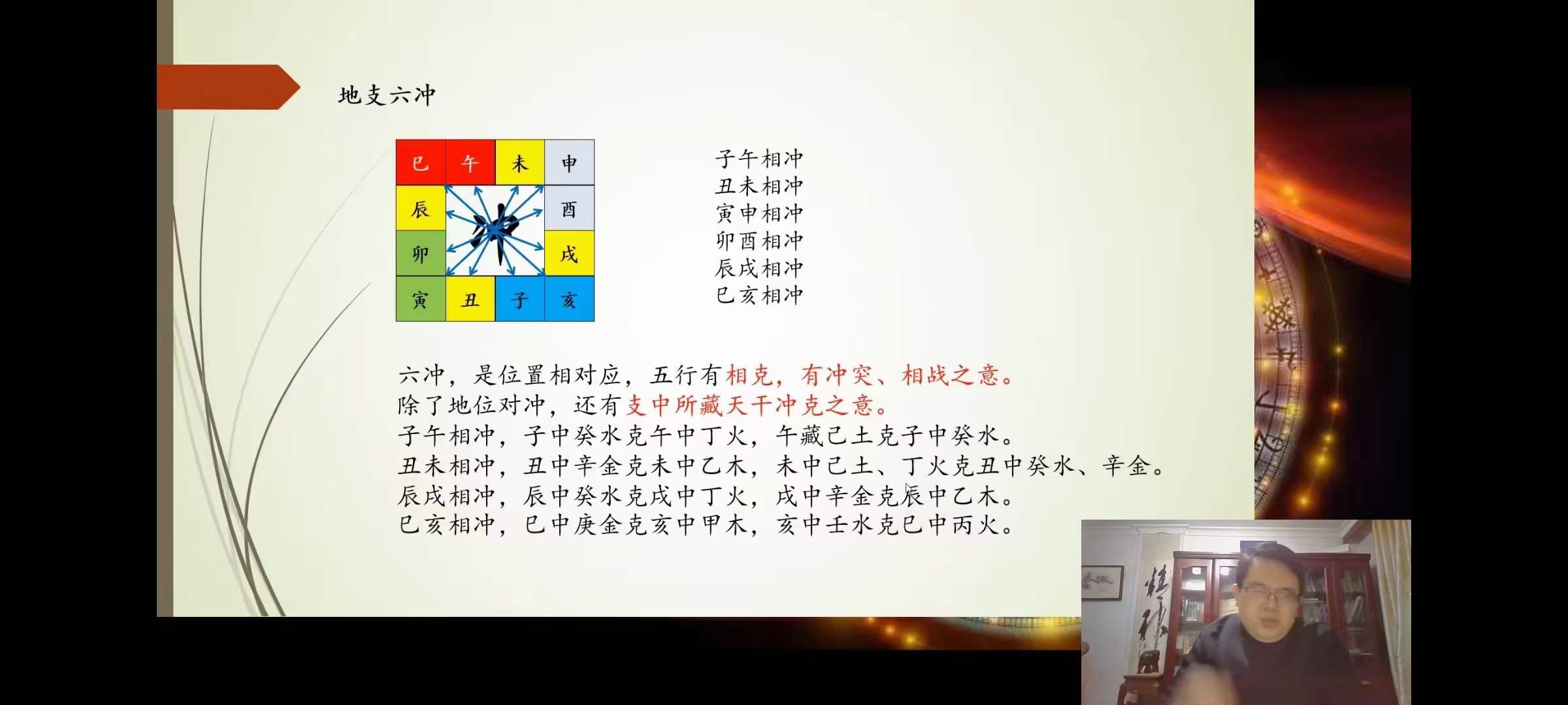 图片[5]-杨明《九极命理》20集-真传国学