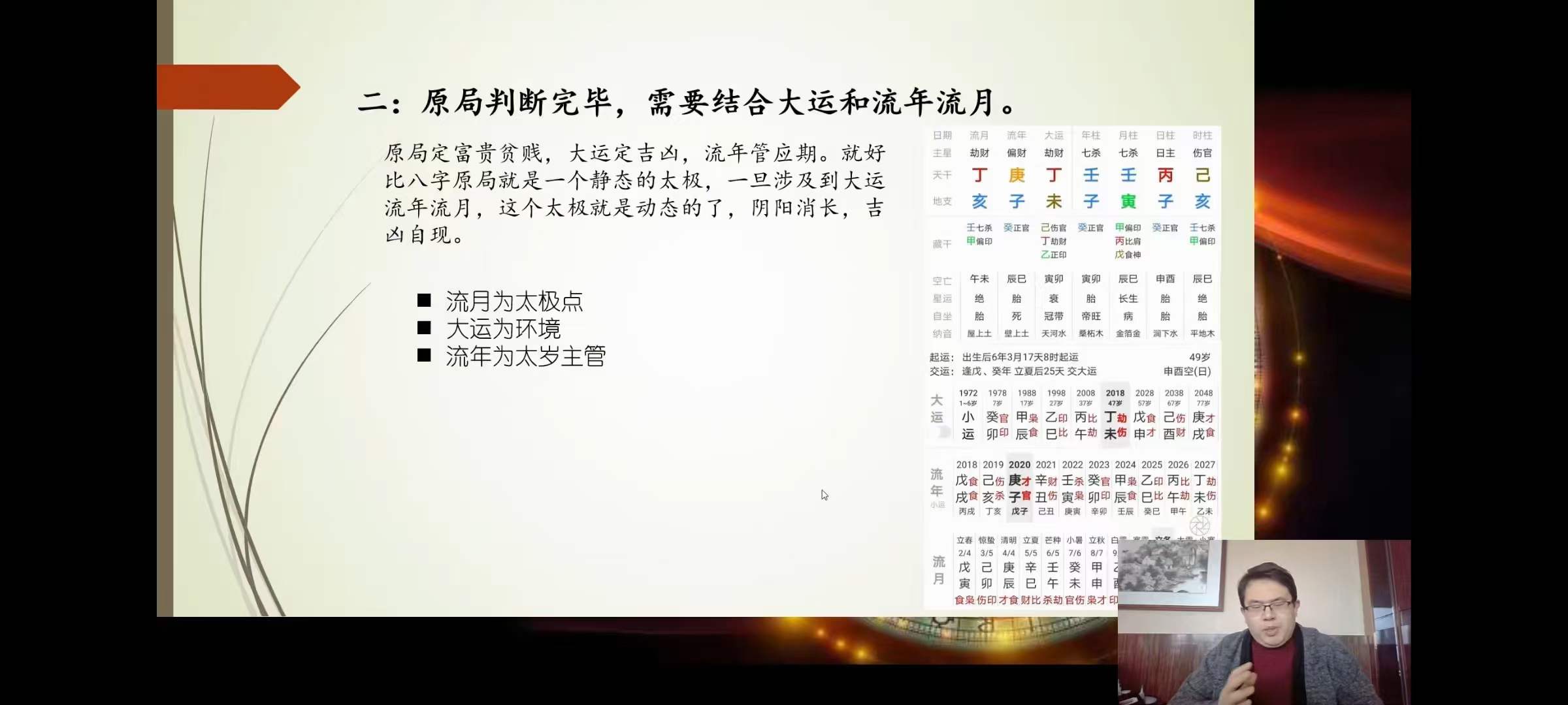 图片[7]-杨明《九极命理》20集-真传国学