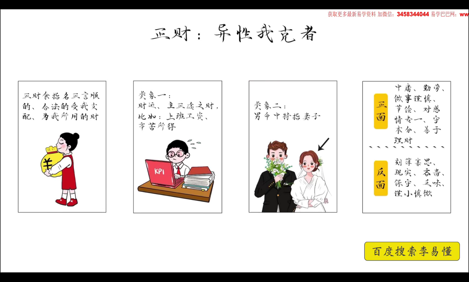 图片[2]-李易懂古法八字合集 肓派论四柱八字 从基础入门到精进 42集-真传国学