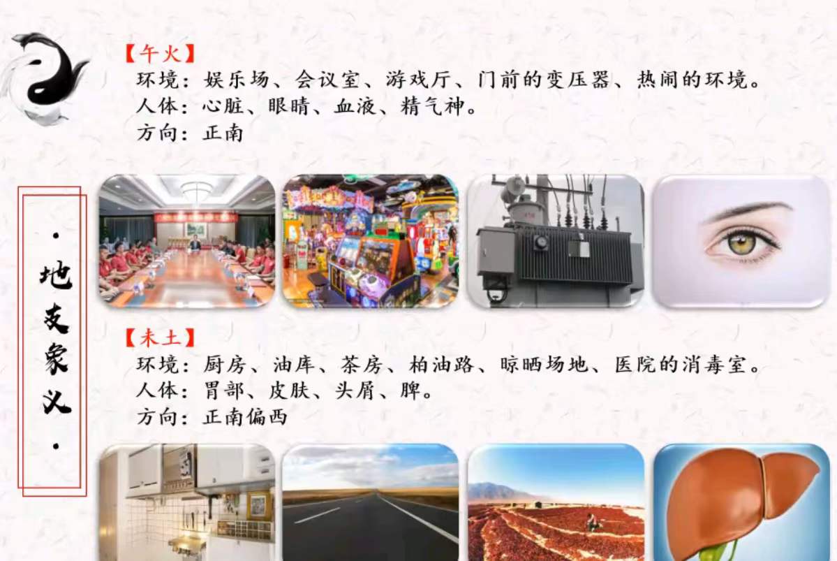 图片[2]-刘云峰 新派八字视频 10集-真传国学