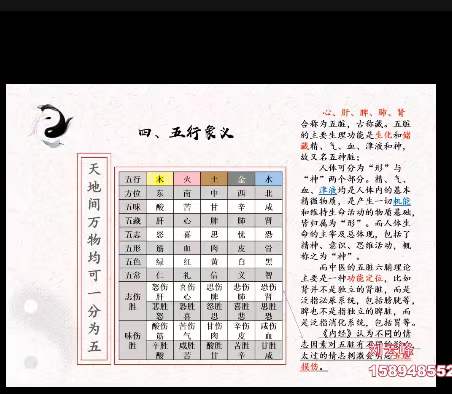 图片[6]-刘云峰 新派八字视频 10集-真传国学