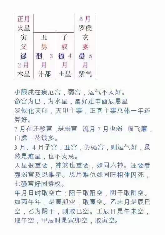 图片[6]-凌雪衣《禄命加纳音星平合参》230页-真传国学