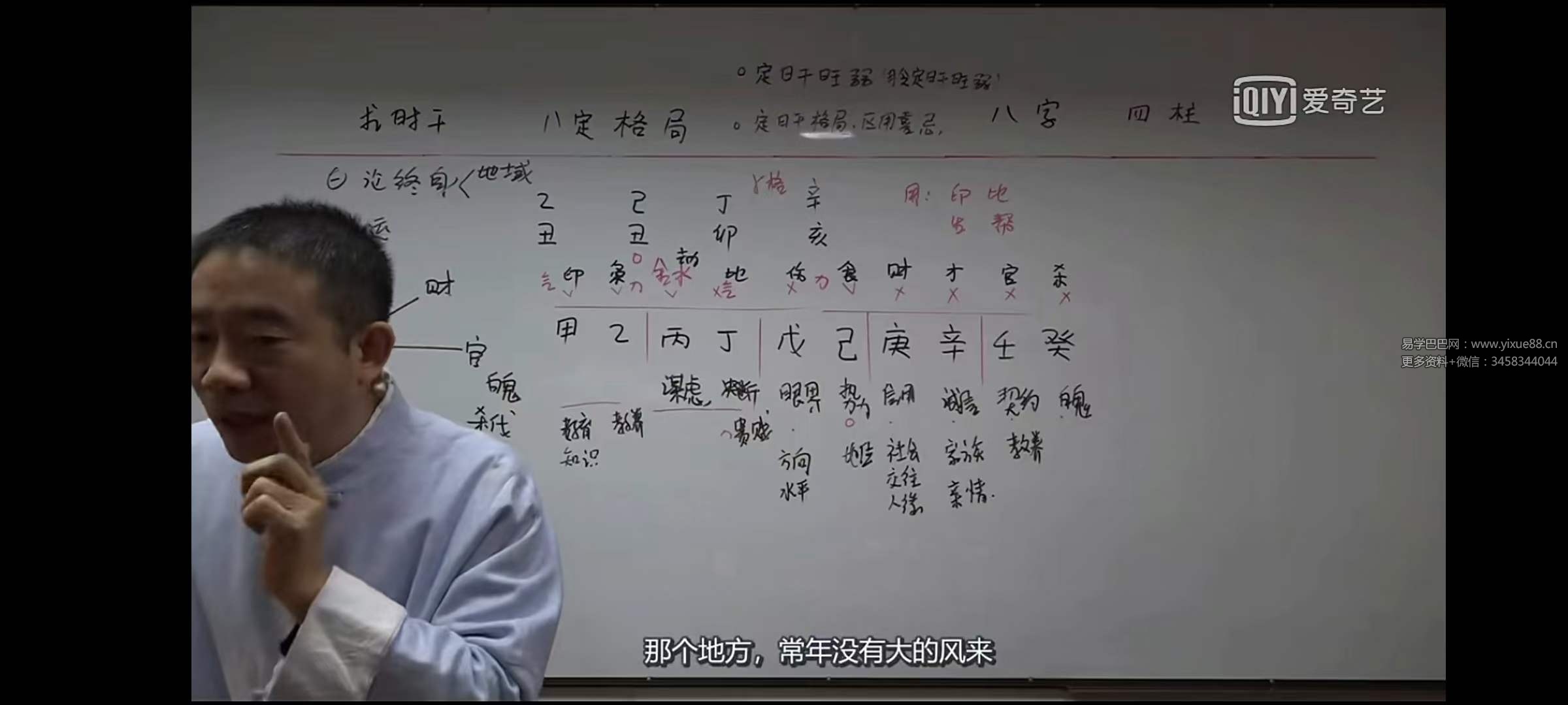 图片[3]-刘恒周易四柱八字预测-真传国学