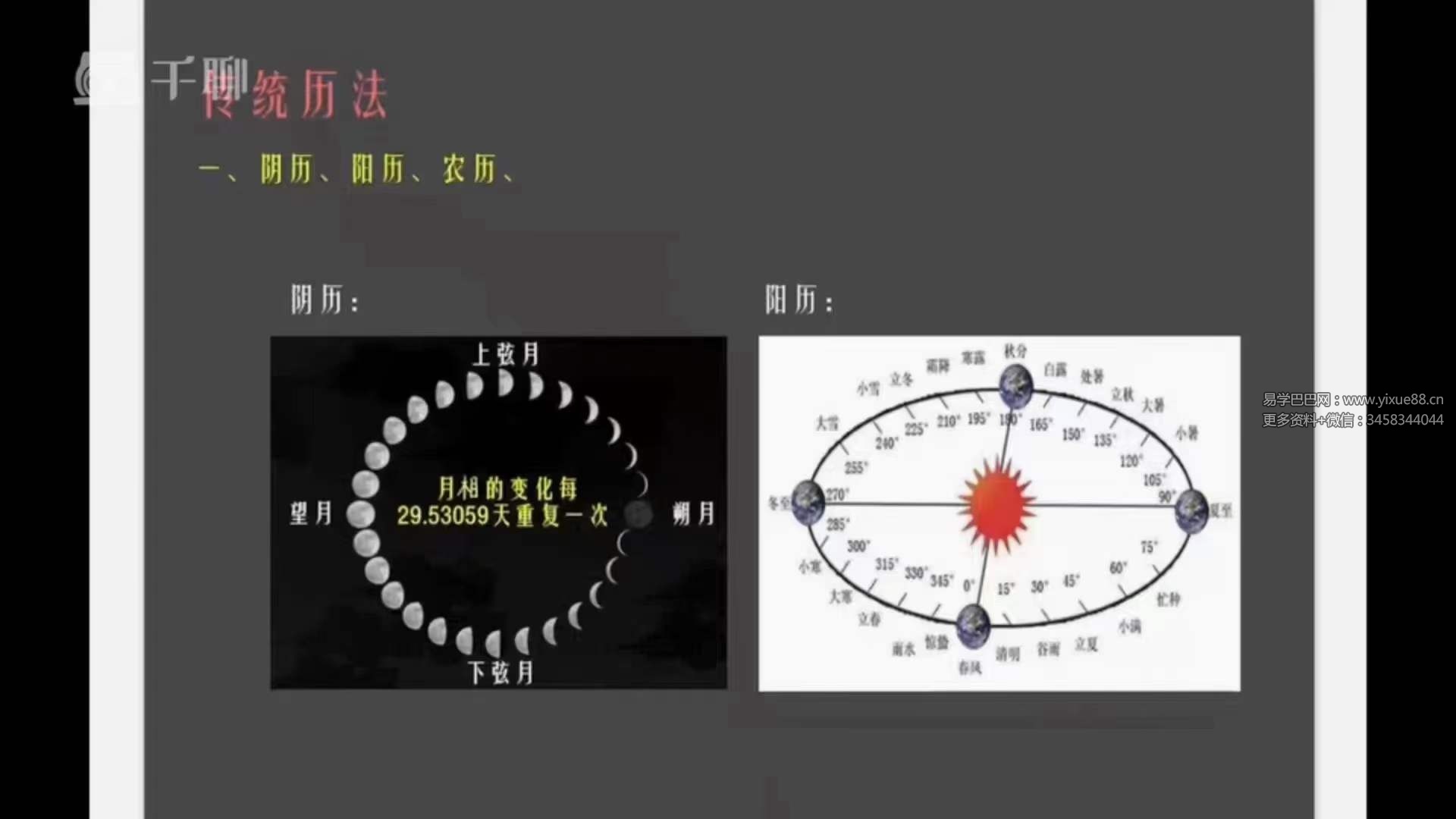 图片[4]-陈叫兽 读书札记 《壬归》41集-真传国学