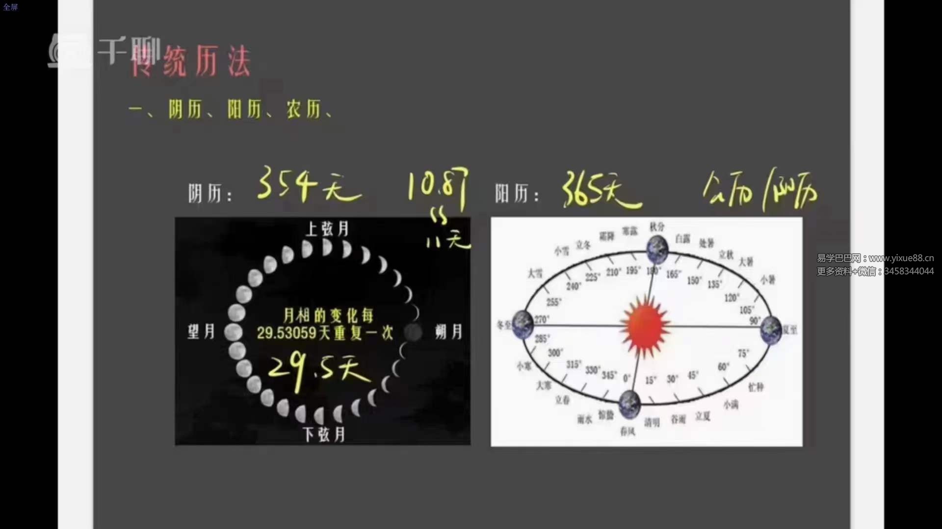 图片[5]-陈叫兽 读书札记 《壬归》41集-真传国学