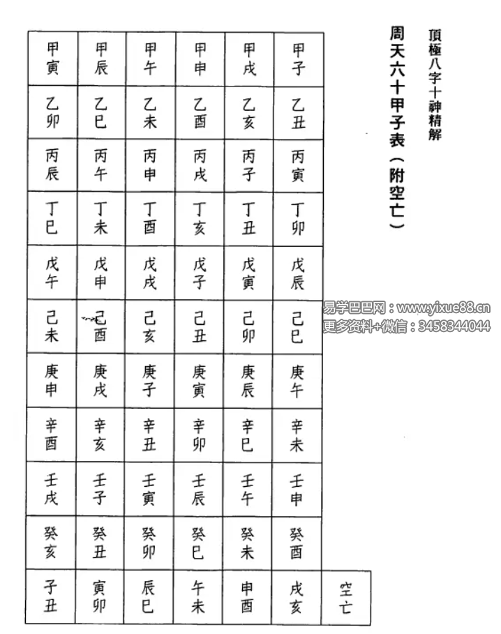 图片[3]-陈文遥 顶极八字十神精解 88页-真传国学