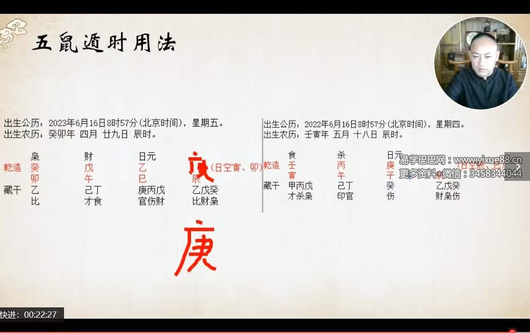 图片[6]-赵奕臻子平之法精英篇 高级班64集-真传国学