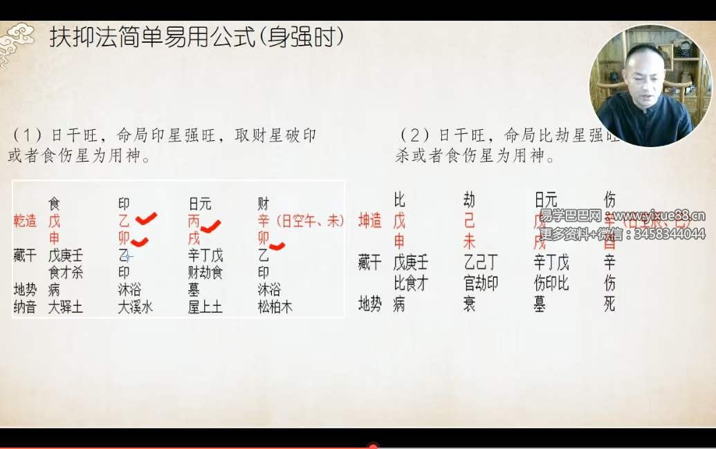 图片[8]-赵奕臻子平之法精英篇 高级班64集-真传国学