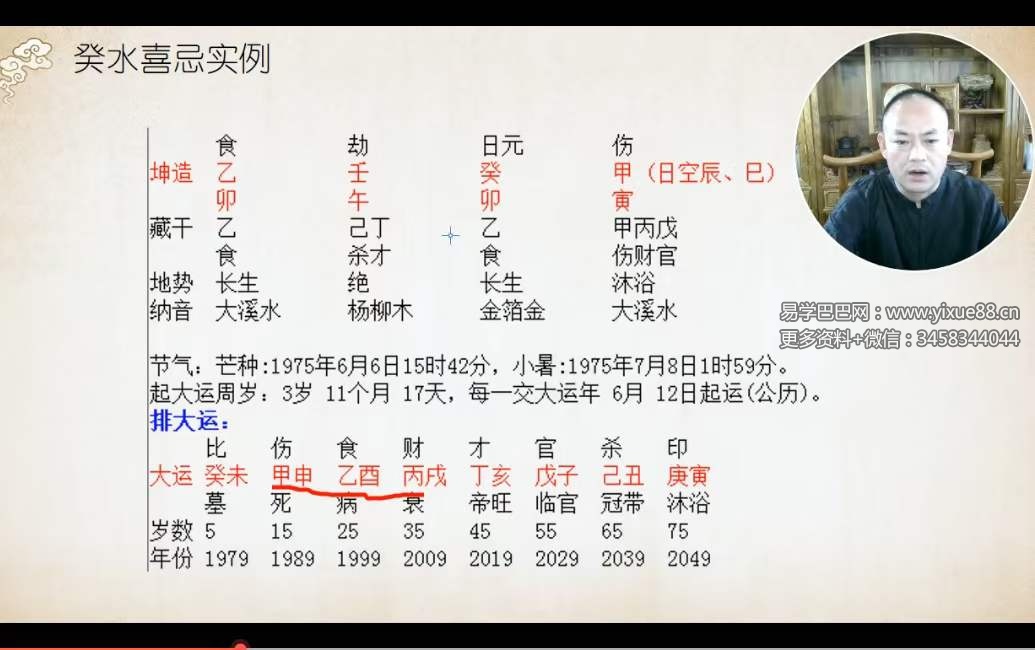 图片[10]-赵奕臻子平之法精英篇 高级班64集-真传国学