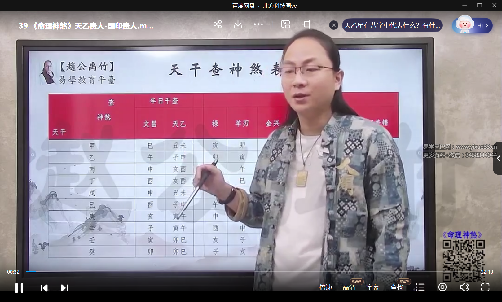 赵公禹竹 命理神煞52集-真传国学