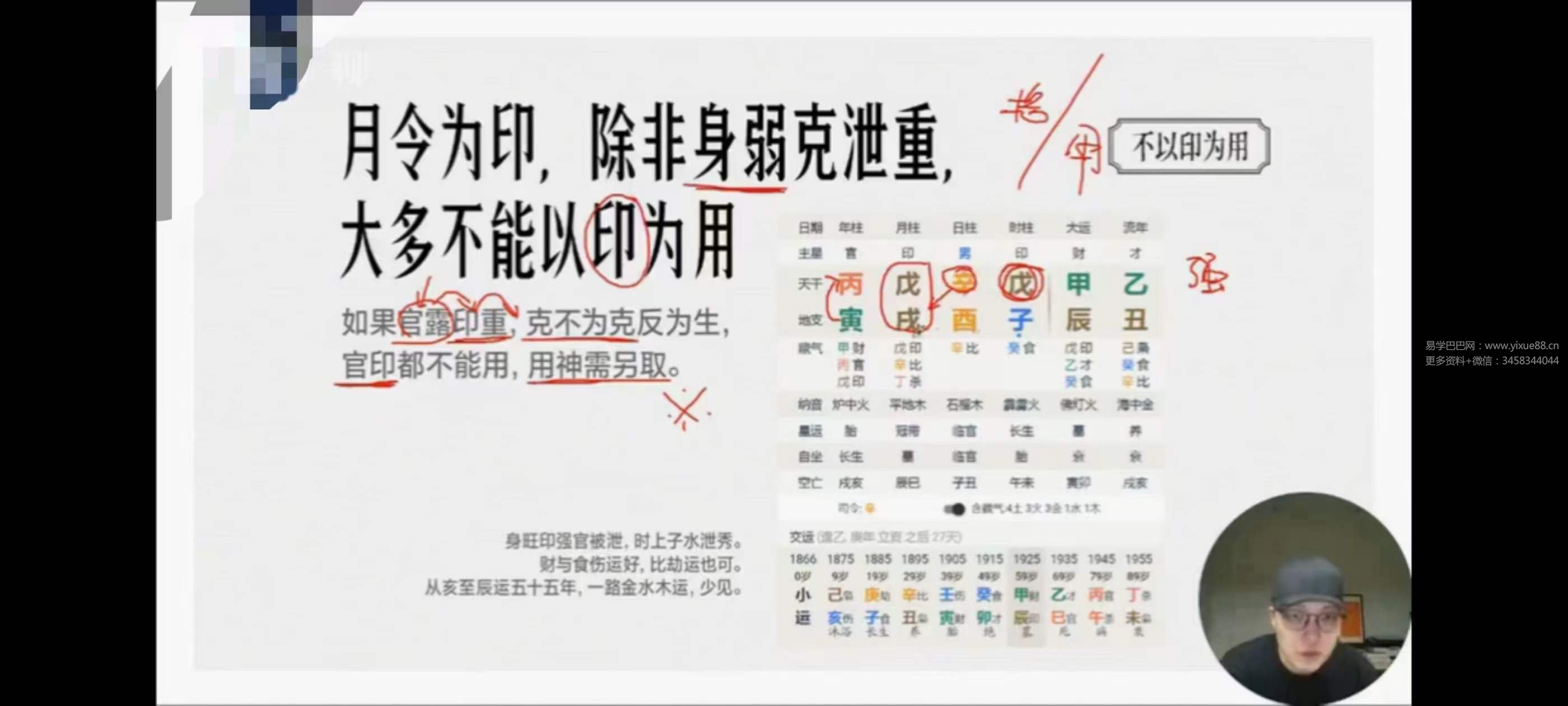 图片[7]-晟峰《子平真诠与格局应用》59集-真传国学