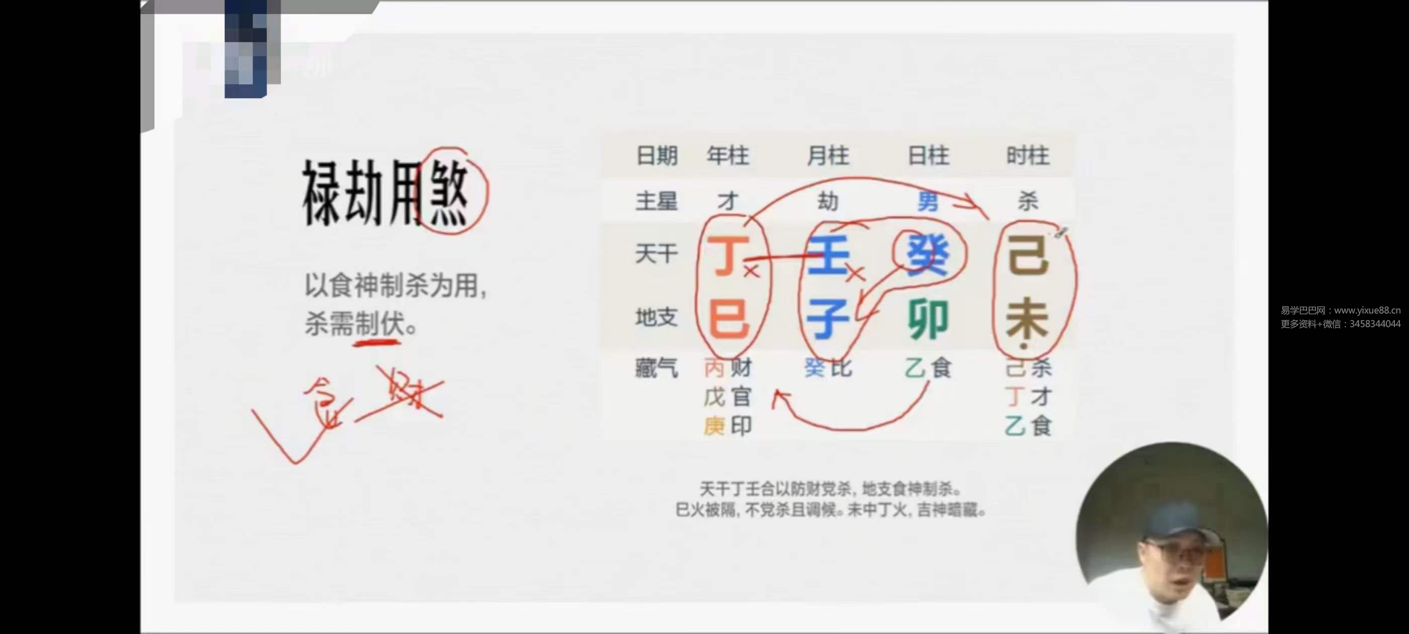 图片[8]-晟峰《子平真诠与格局应用》59集-真传国学