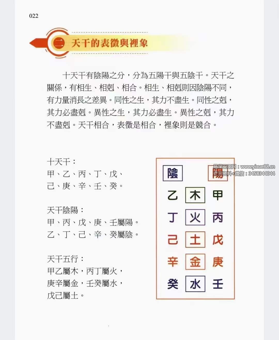 图片[6]-沈朝合《渊海子平菁萃》480页 彩色高清-真传国学
