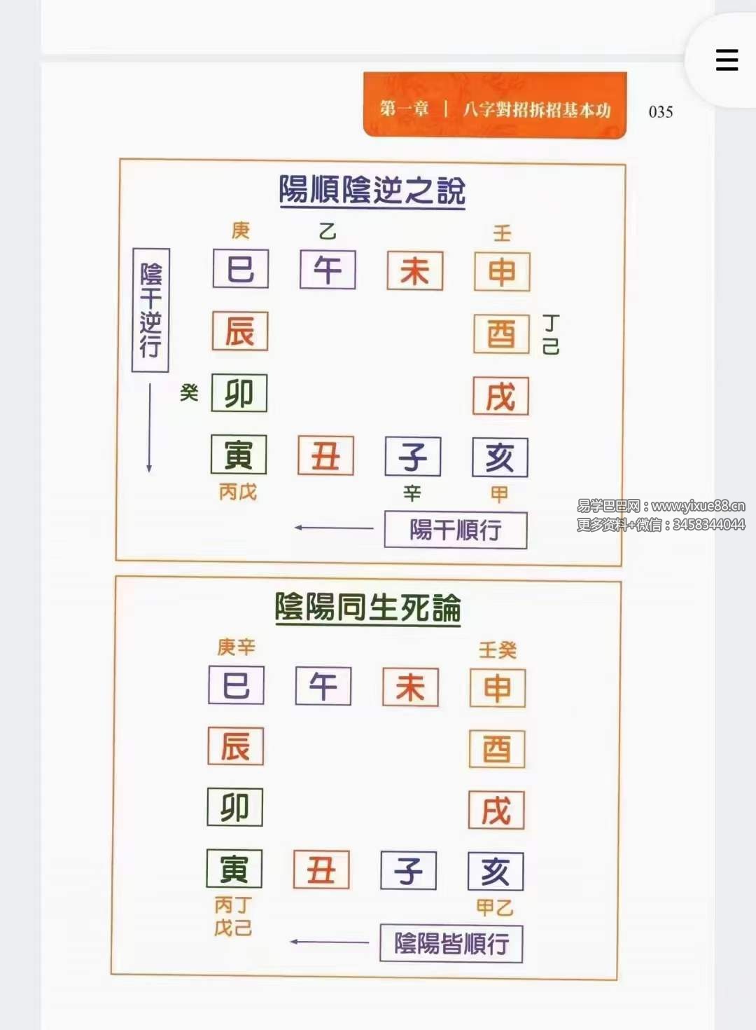 图片[8]-沈朝合《渊海子平菁萃》480页 彩色高清-真传国学