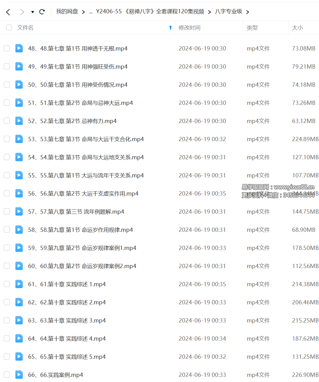 《易禅八字》全套课程120集视频-真传国学